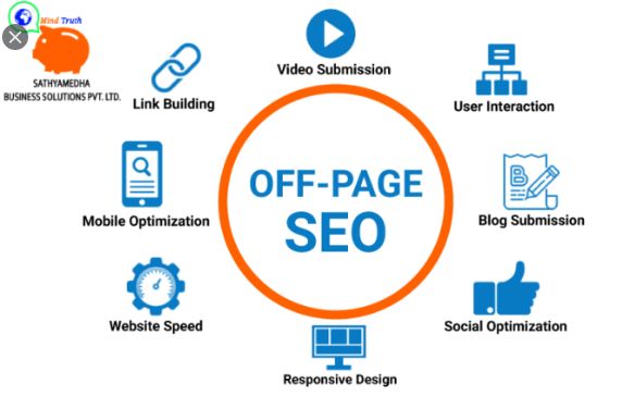 Off-Page SEO 2022